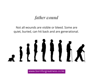 Father Wound